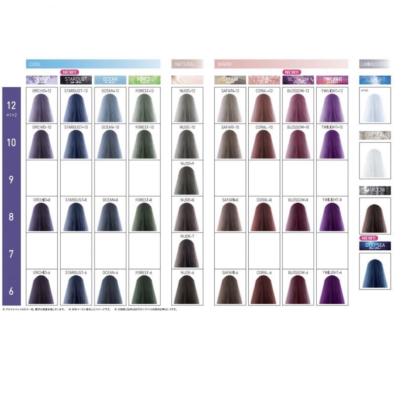SALE／94%OFF】 当日発送 土日祝除く ウエラ イルミナカラー オーキッド 80g ヘアカラー剤 クリックポストで発送 